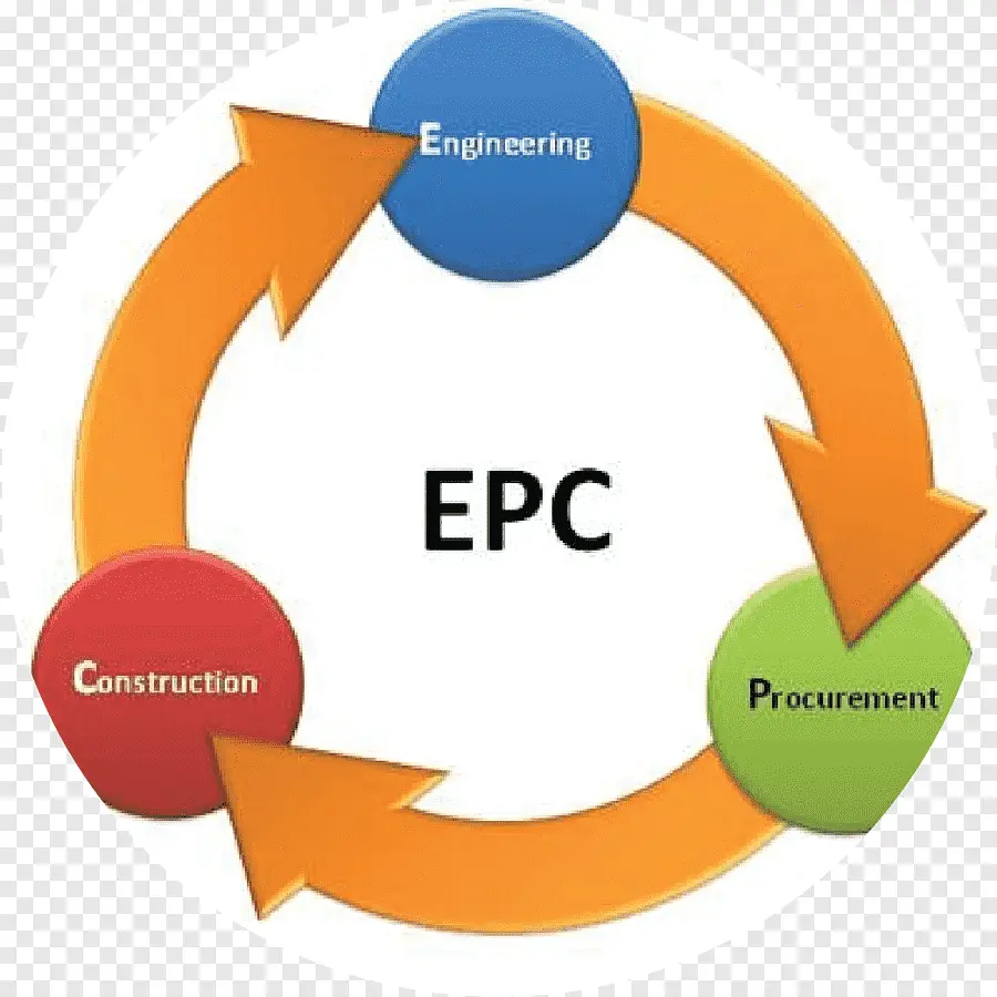 مراحل کلی اجرای یک پروژه EPC از طراحی تا ساخت
