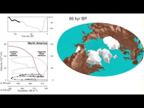 تاثیر یخبندان بر گیاهان و خاک در مناطق کوهستانی