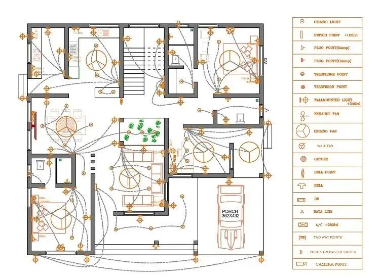 نمونه اجرای تأسیسات الکتریکی در یک ساختمان با نمایش کابل‌کشی و تجهیزات نصب شده