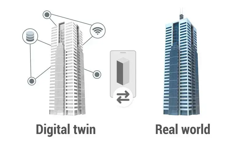 Digital Twin در صنعت ساختمان