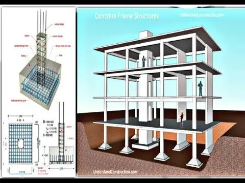 بهترین سازه برای ساختمان مسکونی